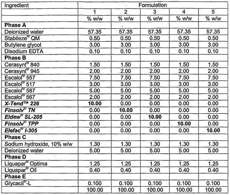 refractometer calculator glycol|propylene glycol refractive index chart.